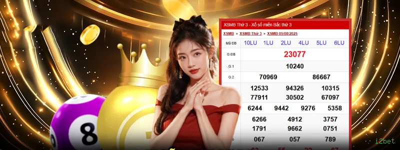 Promoções exclusivas no Facebook